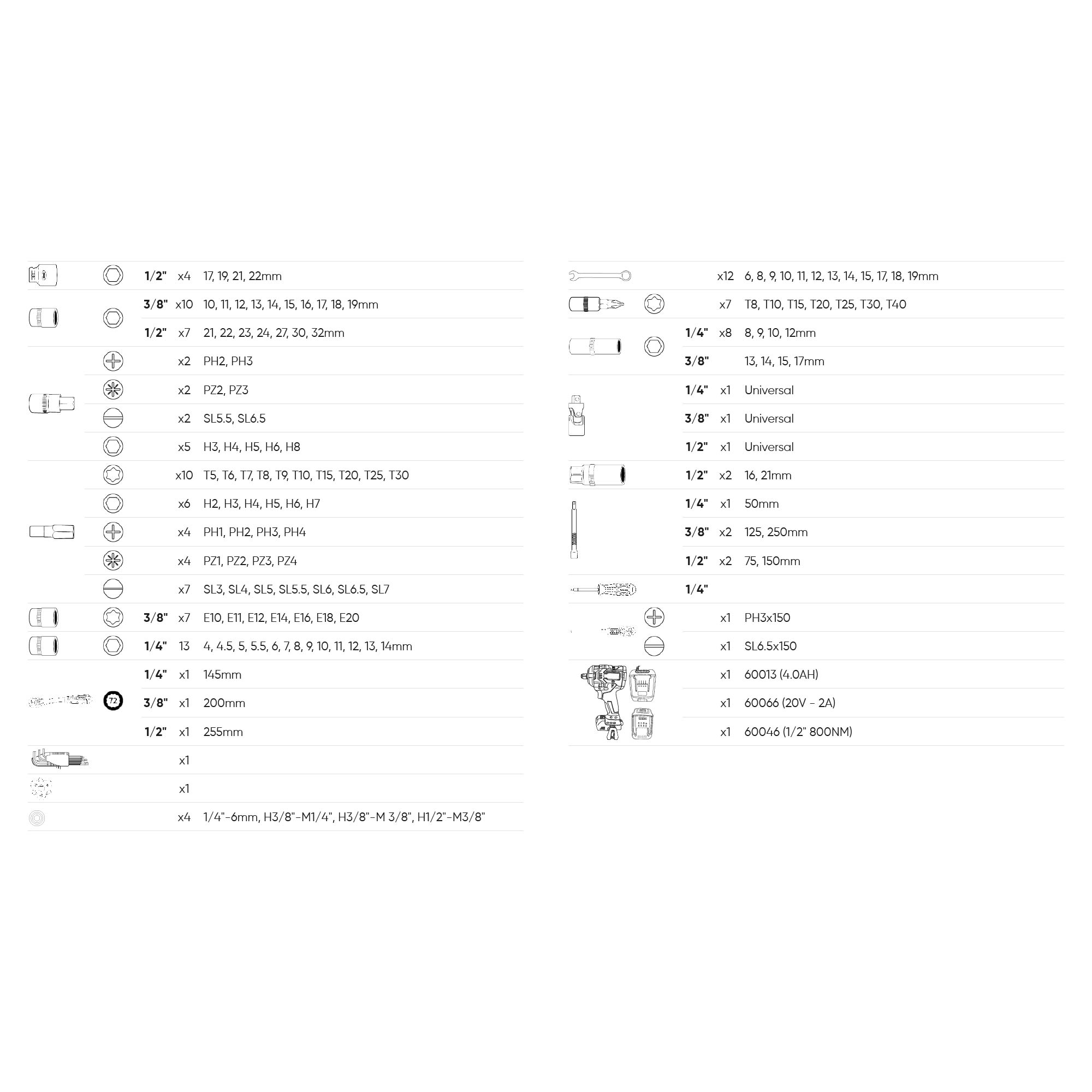 MALLETTE D'OUTILS AVEC CLÉ À CHOC BRUSHLESS BATTERIE 800NM